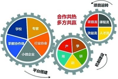冷室压铸机和热室压铸机各有哪些优缺点