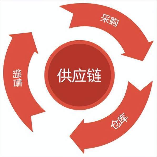 冷室压铸机和热室压铸机的区别在于